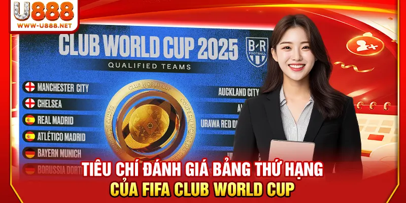 Thứ Hạng Của FIFA Club World Cup Và Giá Trị Cạnh Tranh 2 Tiêu chí đánh giá bảng thứ hạng của FIFA Club World Cup