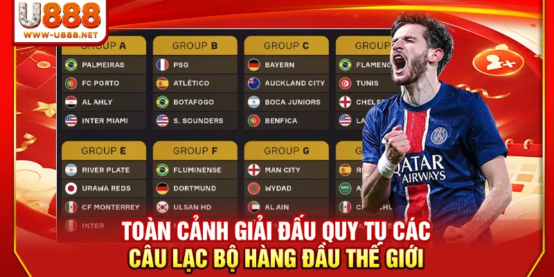 FIFA Club World Cup - Sân Khấu Hội Tụ Các Nhà Vua Bóng Đá 2 Toàn cảnh giải đấu quy tụ các câu lạc bộ hàng đầu thế giới