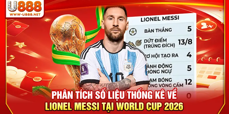 Phân tích số liệu thống kê về Lionel Messi tại World Cup 2026 