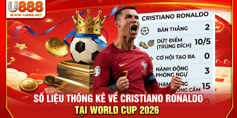 Số Liệu Thống Kê Về Cristiano Ronaldo Tại World Cup 2026 15 Số Liệu Thống Kê Về Cristiano Ronaldo Tại World Cup 2026
